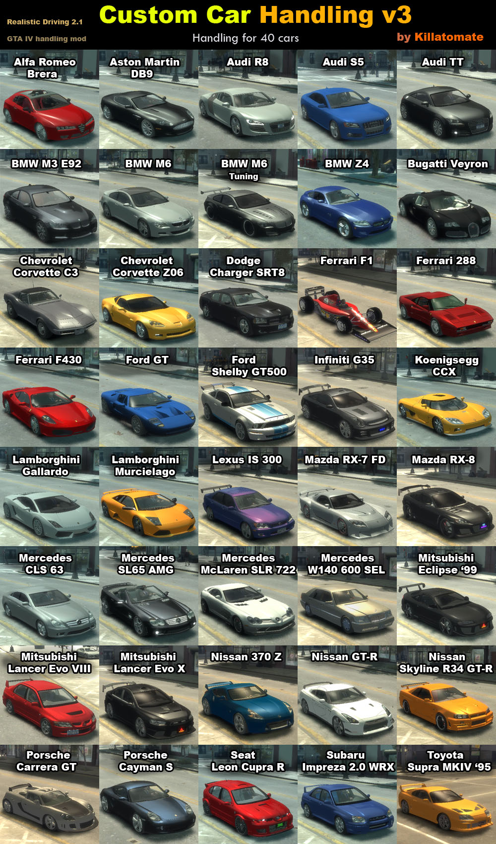 list of gta 4 cars