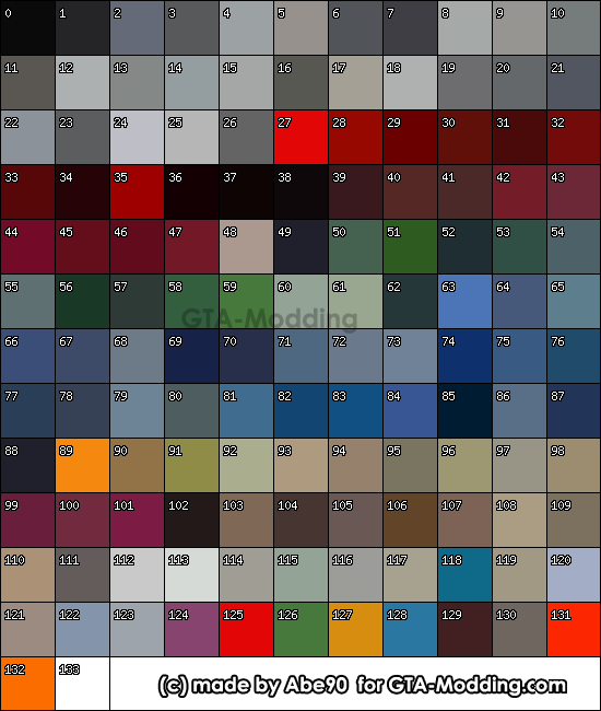 Download Natural Colors for GTA 4