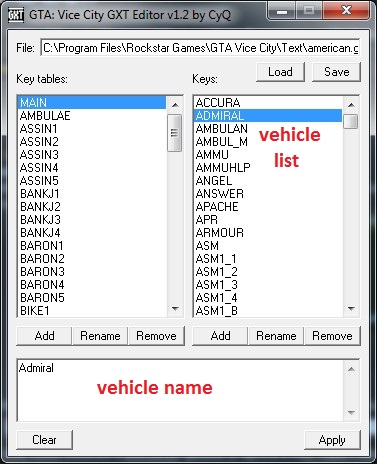 Featured image of post Gta Names List / Put in you gta iv folder&gt;common&gt;text text in english only.